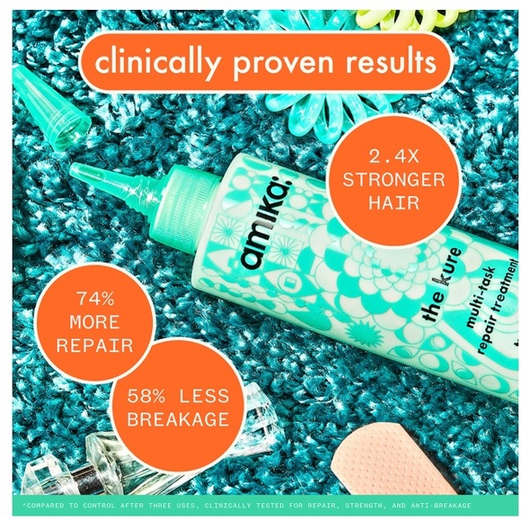 NWT Amika The Kure Multi-Task Repair Treatment Mini - Picture 6 of 6